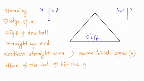 someone-standing-at-the-edge-of-a-cliff-throws-one-ball-straight-up-and-another-ball-straight-down-at-the-same-initial-speed-neglecting-air-resistance-the-ball-to-hit-the-ground-below-the-cl-82047