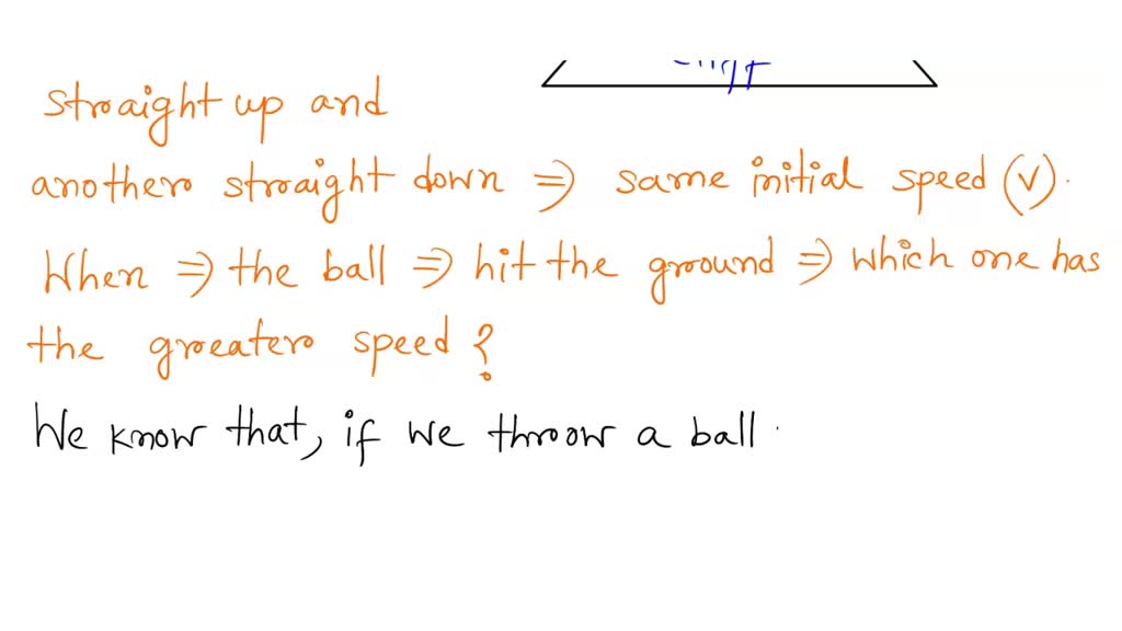 SOLVED Two golf balls are thrown with the same speed off the top of a