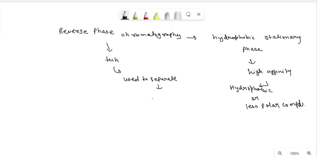 SOLVED Questions for REVERSEPHASE CHROMATOGRAPHY 1. What is the