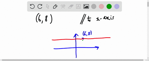 find-an-equation-of-the-line-that-satisfies-the-given-conditions-through-6-8-parallel-to-the-x-axis-95591