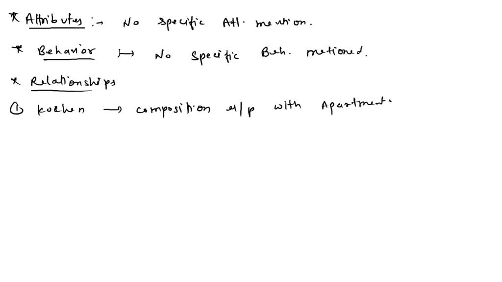 SOLVED: Texts: Identify the UML class diagram which only demonstrates ... image.