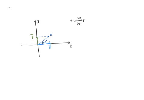 10-vector-a-has-a-magnitude-of-600-due-north-a-what-units-and-points-due-east-vector-b-points-is-the-magnitude-of-b-if-the-vector-a-b-points-600-north-of-east-b-find-the-magnitude-of-a-b_-pr-25126