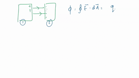 problem-11-suppose-a-capacitor-consists-of-two-parallel-metal-plates-with-area-a-and-the-gap-between-them-is-h-the-gap-is-small-compared-to-the-dimensions-of-the-plates-since-the-plates-are-06678