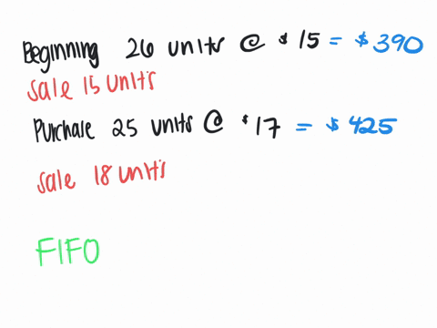 beginning-inventory-purchases-and-sales-for-an-inventory-item-are-as-follows-sept-1-beginning-inventory-26-units-15-5-sale-15-units-17-purchase-25-units-17-30-sale-18-units-assuming-a-perpet-69805