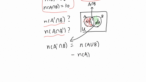 use-the-given-information-to-determine-the-number-lements-in-each-of-the-four-disjoint-subsets-in-the-following-venn-diagram-fnb-a-n-na-35-nib-50-na-n-b-30-nu-100-anr-a-find-na-n-b-b-find-na-35384