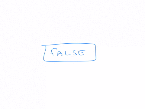 senior-executives-cannot-be-criminally-prosecuted-for-the-wrong-doings-they-commit-on-behalf-of-the-companies-where-they-work-true-or-false
