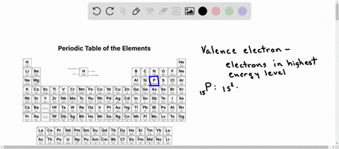 write-the-orbital-diagram-for-the-valence-electron-only-valence-electrons-of-p-and-determine-the-number-of-unpaired-electrons-99891