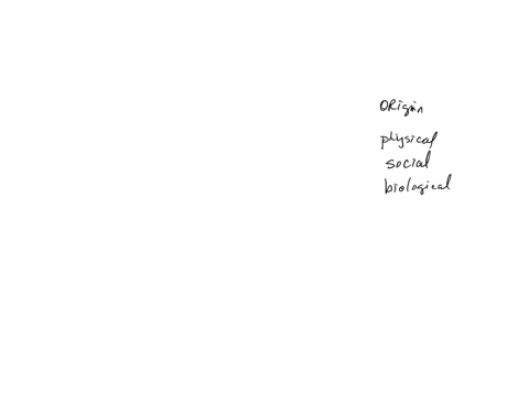 what-are-the-four-sub-fields-of-anthropology-question-38-options-cultural-archaeology-linguistic-and-civilized-anthropology-cultural-archaeology-linguistic-and-paleontology-sociological-psychological