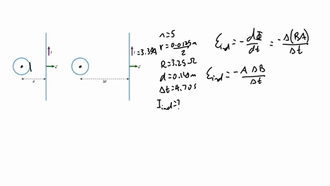 long-straight-wire-carrying-a-current-of-330-a-moves-with-a-constant-speed-to-the-right-a-5-turn-circular-coil-of-diameter-125-cm-and-resistance-of-325-2-lies-stationary-in-the-same-plane-as-91533
