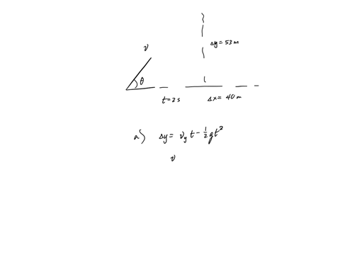 two-seconds-after-being-projected-from-ground-level-a-projectile-is-displaced-40-m-horizontally-and-53-m-vertically-above-its-launch-point-what-are-the-a-horizontal-and-b-vertical-components-61299