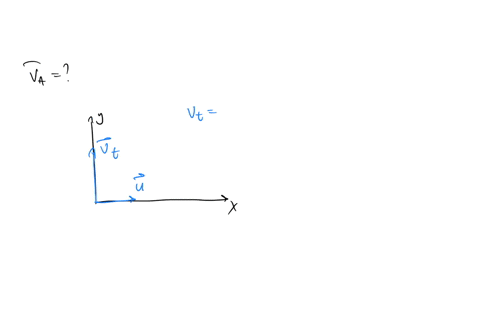 the-disk-rotates-with-angular-speed-34-rads-the-smnall-ball-a-is-moving-along-the-radial-slot-with-speed-u-125-mms-relative-to-the-disk-determine-the-absolute-velocity-a-of-the-ball-300mm-an-38125