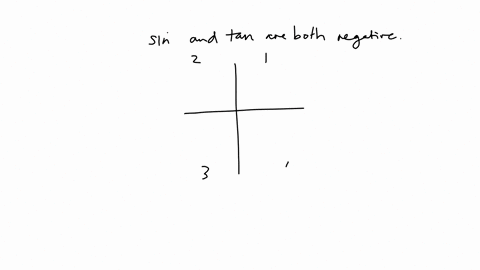 in-which-quadrants-are-sin-and-tan-both-negative