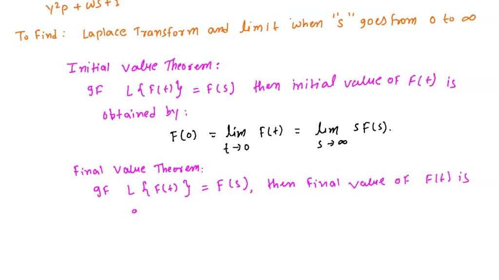 SOLVED:Show that the Laplace transform of Z(e) Le(0) = E[e-02()1 '1, 0