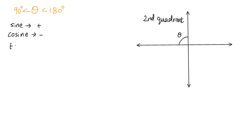 solved-question-27-10-points-an-angle-between-90-and-180-has