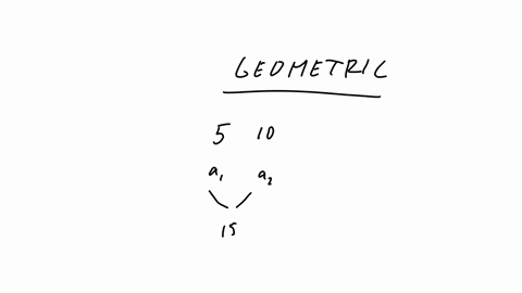 the-1st-term-of-a-geometric-series-is-5-the-sum-of-the-first-two-terms-of-the-series-is-15-and-the-sum-of-the-first-3-terms-is-35-determine-the-common-ratio
