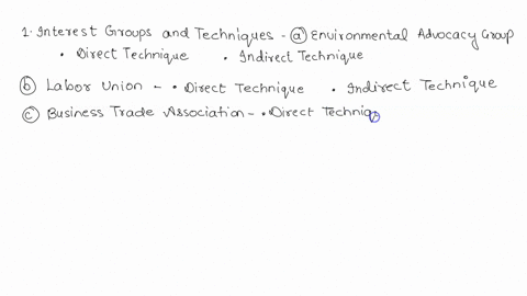 1-identify-3-interest-groups-and-give-an-example-of-a-direct-technique-and-an-indirect-technique-that-each-group-may-use-to-influence-congress-2-should-the-constitution-be-changed-to-create-48432