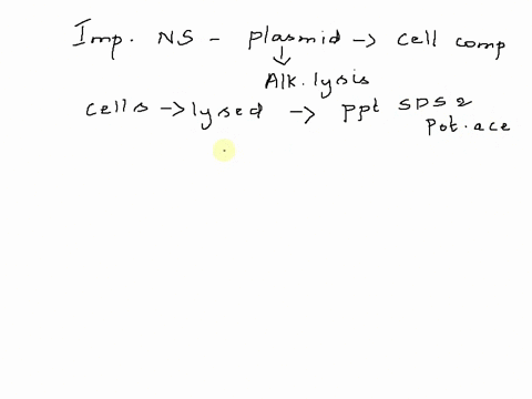 what-is-the-purpose-of-the-neutralization-solution-how-does-the-neutralization-solution-separate-the-plasmid-dna-from-the-genomic-dna-of-e-coli-how-do-we-separate-our-plasmid-dna-from-the-re-36822