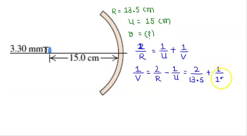 SOLVED: The thin glass shell shown in (Figure 1) has a spherical shape ...