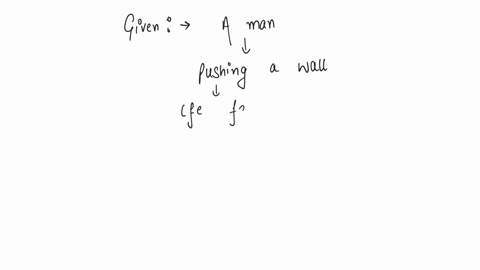 a-man-pushes-a-wall-and-fails-to-displace-it-he-does-a-negative-work-b-positive-but-not-maximum-work-c-no-work-at-all-d-maximum-work