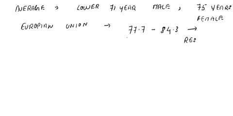 3-how-many-individuals-were-male-and-how-many-were-female-how-many-individuals-were-you-unable-to-assign-a-gender-to-4-using-the-raw-data-in-data-table-2-calculate-the-average-age-at-death-f-63326