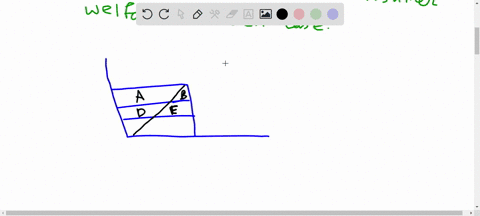 how-would-the-curve-change-if-a-person-took-sips-of-the-beverage-at-regular-intervals-sketch-graphs-to-help-explain-your-reasoning