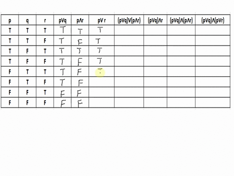 time-leit-12312-question-9-not-yet-answered-marked-out-of-3-00-flag-question-the-truth-table-for-p-vq-v-p-ar-is-the-same-s-the-truth-table-for-pvq-pv-q-r-pvq-p-ar-pv-q-pvr-98752