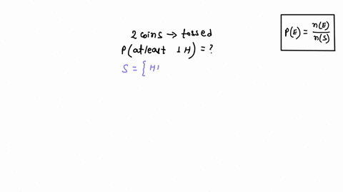 two-coins-are-tossed-what-is-the-probability-that-at-least-one-is-heads-78036