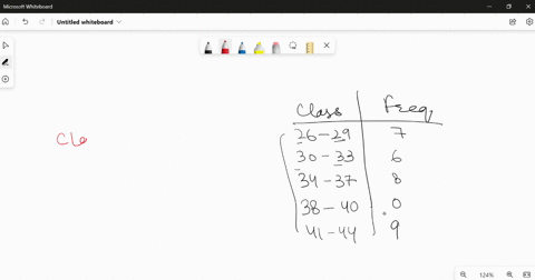 the-frequency-distribution-shown-is-constructed-incorrectly-class-frequency-26-29-30-33-34-37-38-40-41-44-select-all-applicable-mistakes-in-the-frequency-distribution_-class-is-omitted-class-30064