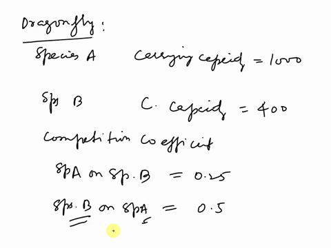 dragonfly-species-a-with-a-carrying-capacity-of-1000-and-species-b-with-a-carrying-capacity-of-400-are-competing-the-competition-coefficient-of-species-a-on-species-b-is025-and-the-competiti-33854