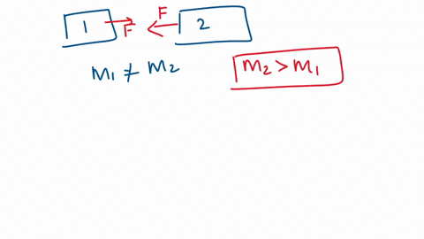 true-or-false-if-two-unequal-masses-apply-equal-forces-to-each-other-they-will-both-experience-the-same-acceleration-18939