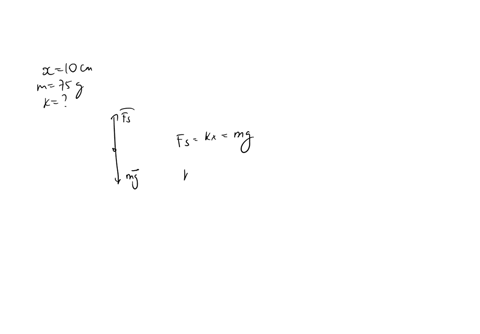 a-spring-stretches-by-x10cm-when-a-mass-of-75g-is-hung-from-it-what-is-the-spring-constant-k-of-the-spring-67485
