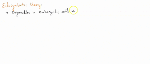 what-is-the-endosymbiotic-theory-how-does-it-help-to-explain-some-of-the-characteristics-of-mitochon-79972