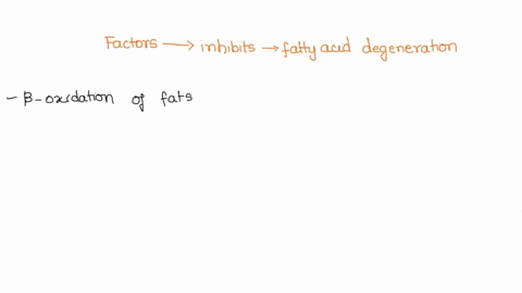 what-are-the-factors-the-inhibit-the-fatty-acid-degradation-and-what-are-the-factors-that-inhibit-fatty-acid-synthesis-please-mention-them-all-and-be-specific-67648