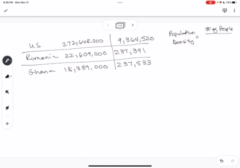 help-meeeee-pweseee-use-the-chart-below-to-answer-the-questions-population-area-country-1997-estimate-square-km-us_-272648000-9364520-237391-romania-22609000-ghana-18339000-237533-which-of-t-75398