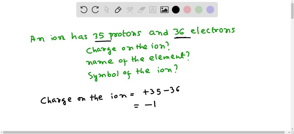 An ion from a given element has 35 protons and 36 electrons. What is ...