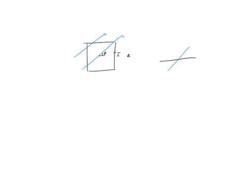 to-understand-the-origin-of-the-torque-on-a-current-loop-due-to-the-magnetic-forces-on-the-current-carrying-wires-this-problem-will-show-you-how-to-calculate-the-torque-on-a-magnetic-dipole-25324