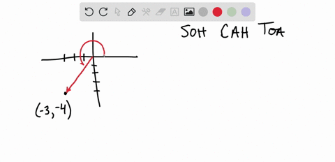 given-that-the-terminal-side-of-angle-goes-through-the-point-34-find-tan-give-an-exact-answer-in-the-form-of-a-fraction-95596