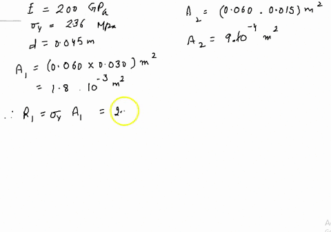 a-beam-of-the-cross-section-shown-is-made-of-a-steel-that-is-assumed-to-be-elastoplastic-with-e-200-gpa-and-oy-236-mpa-the-bending-is-about-the-z-axis_-bending-couple-is-applied-to-the-beam-26871