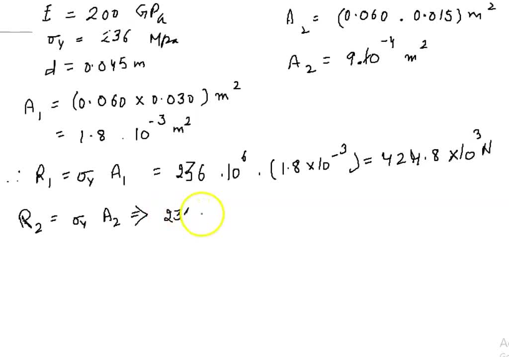 SOLVED: 'A beam of the cross section shown is made of a steel that is ...