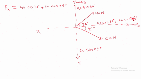 resultant-force-two-forces-of-magnitude-40-newtons-n-and-60-mathrmn-act-on-an-object-at-angles-of-30-59609