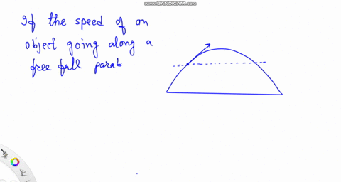 if-the-speed-of-an-object-going-along-a-freefall-parabola-at-a-given-height-is-10-ms-going-up-what-will-its-speed-be-at-the-same-height-on-the-way-down