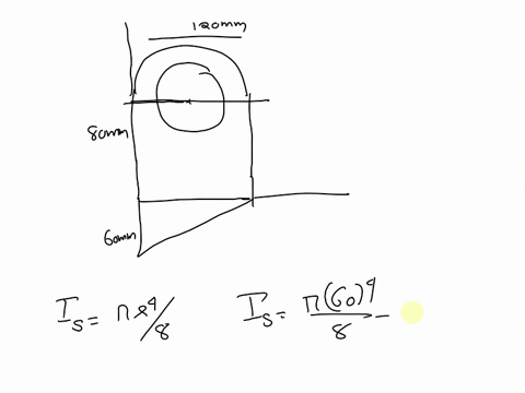 q5-for-the-plane-area-shown-determine-the-first-moments-of-area-with-respect-to-the-x-and-y-axes-and-the-location-of-the-centroid-y-120-mm-60-mm-40-mm-80-mm-x-60-mm-32782