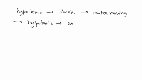 explain-hypertonic-hypotonic-and-isotonic-solutions-and-what-would-happen-if-a-cell-was-placed-in-these-solutions-32043