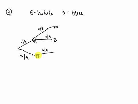 please-create-a-tree-diagram-3-there-are-6-white-shirts-and-3-blue-shirts-in-a-wardrobethree-shirts-are-randomly-taken-out-of-the-wardrobeone-after-another-without-replacement-adraw-a-tree-d-41944