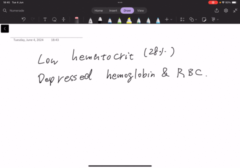 diagnosis-and-explain-the-physiology-behind-3a-patient-comes-in-tired-lethargic-pale-and-of-breath-the-hematocrit-is-28-and-both-the-hemoglobin-count-and-the-rbc-count-is-depressed-she-is-also-retaini