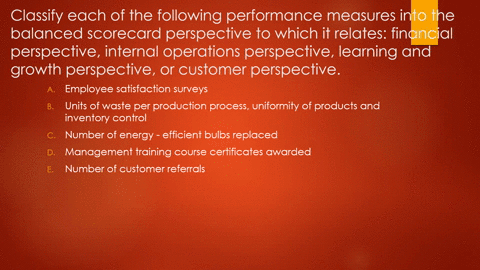ebi-lo-124-classify-each-of-the-following-performance-measures-into-the-balanced-scorecard-perspective-to-which-it-relates-financial-perspective-internal-operations-perspective-learning-and-97019