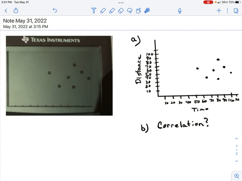 complete-the-following_-a-sketch-a-scatter-plot-diagram-of-the-following-data_-time-68-55-79-107-97-87-88-distance-37-61-53-51-63-35-76-17084-b-from-the-scatter-plot-determine-if-the-data-be-25547