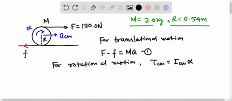 a-cylinder-of-mass-m-20-kg-radius-r-054-m-is-pulled-forward-along-a-horizontal-surface-with-a-force-of-magnitude-f-1200-n-applied-horizontally-to-the-axis-of-the-cylinder-as-shown-moment-of-40824