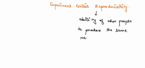 what-does-it-mean-if-an-experiment-exhibits-reproducibility-a-the-experimental-conditions-are-simple-and-do-not-require-a-lot-of-materials-b-the-experimental-conditions-are-always-kept-the-s-85168