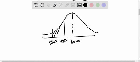 the-compressive-strength-of-samples-of-cement-can-be-modeled-by-a-normal-distribution-with-mean-of-6000-kilograms-per-square-centimeter-and-standard-deviation-of-100-kilograms-per-square-cen-44113